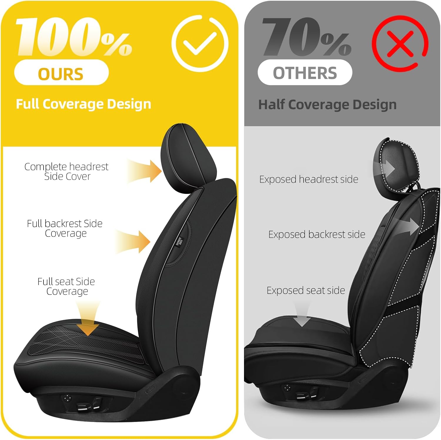 AOMSAZTO Seat Covers for Ford Mustang Mach-E 2021 2022 2023 2024 2025 2026, Custom Fit Full Set Faux Leather Black
