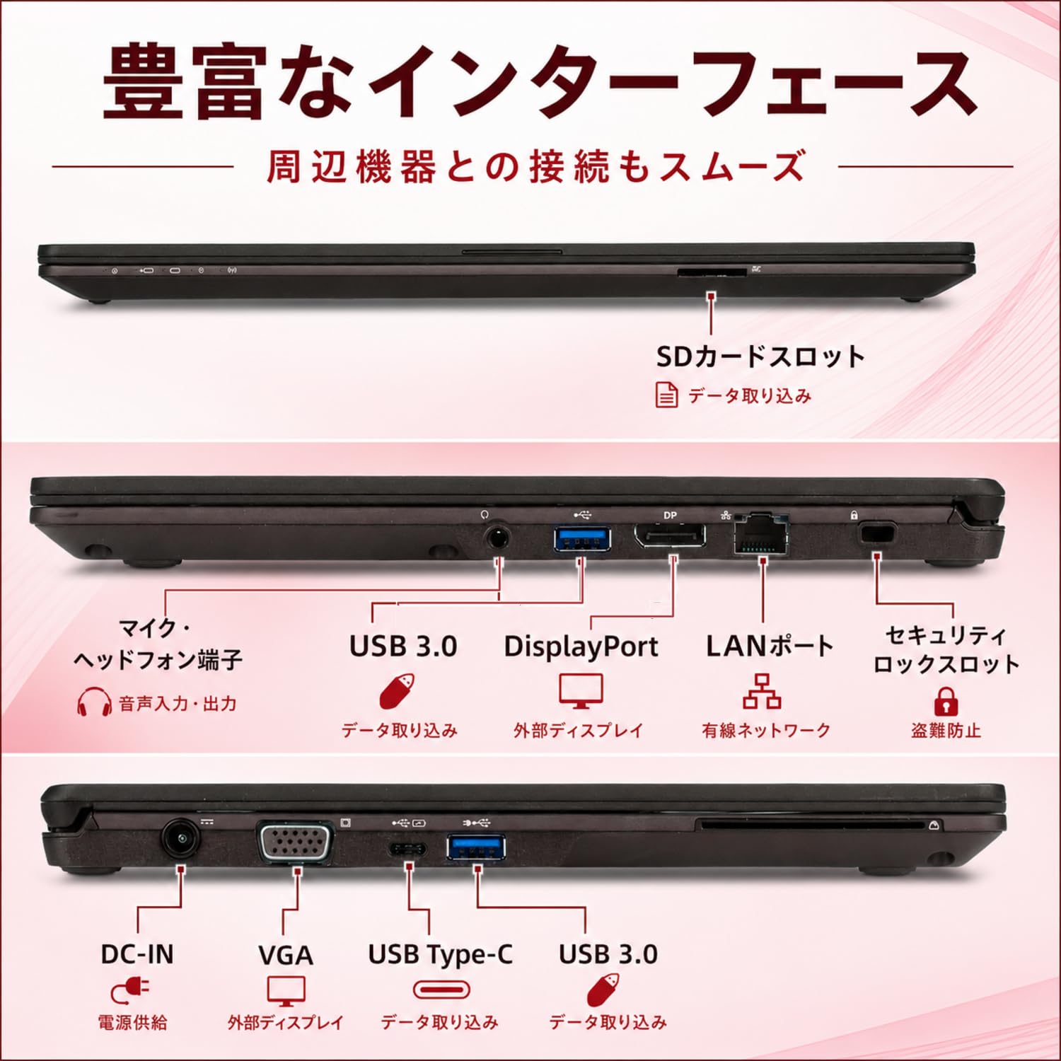 Amazon.co.jp: 【整備済み品】ノートパソコン 富 士通 LIFEBOOK U748