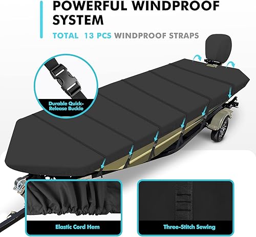 Miniatura 4 de Fuprosico Jon - Funda para barco de 16 pies, 600D resistente al agua, remolcable con cubierta de motor, lona de grado marino, color negro