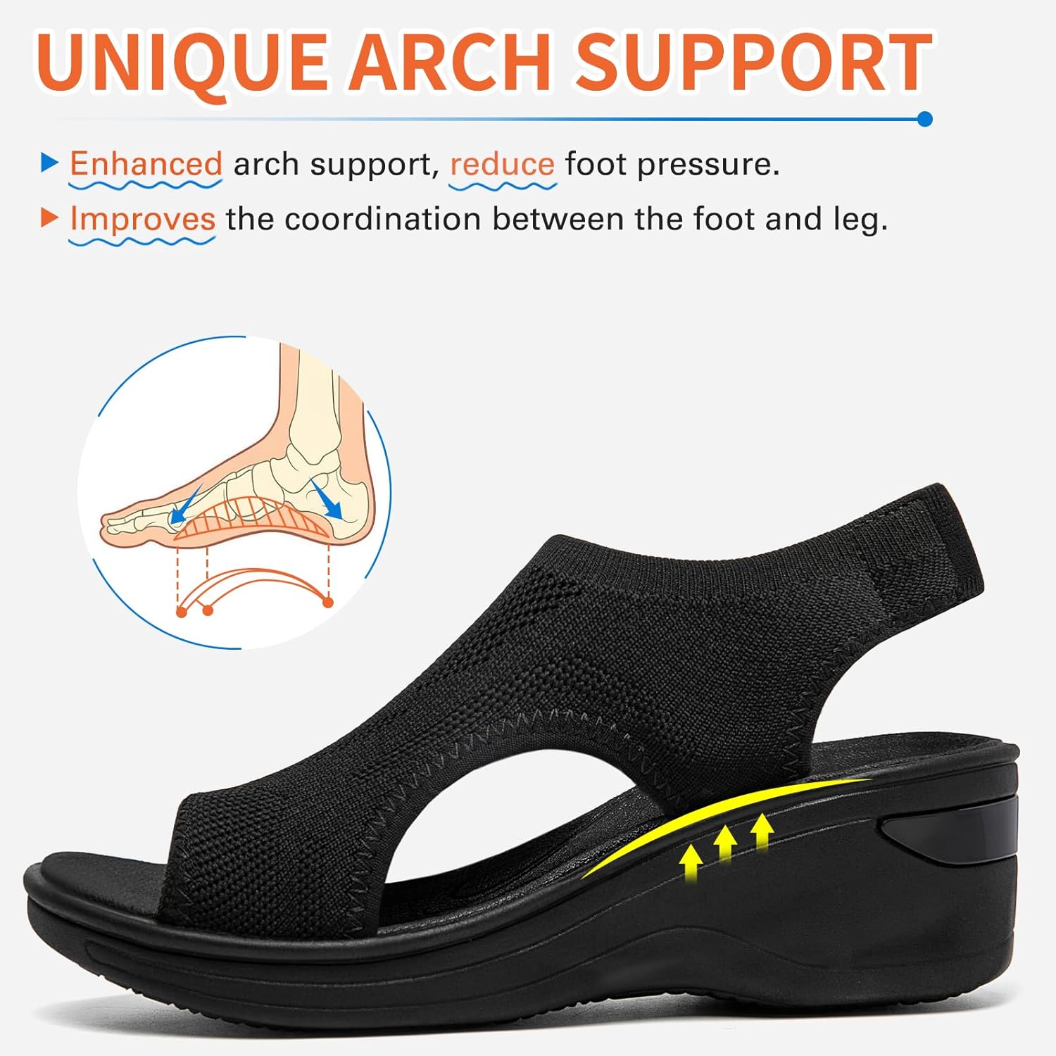 KOIMED Women's Comfortable Platform Walking Sandals With Memory Foam Open Toe Lightweight Breathable Soft Mesh Washable For Summer Travel Casual Beach Outdoor Sport - Image 5