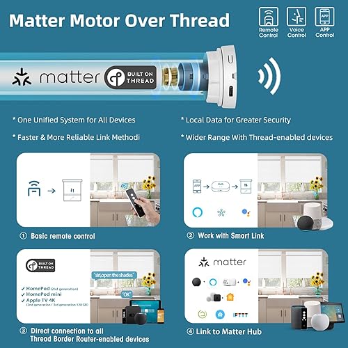 Miniatura 3 de SmartWings Persianas motorizadas con control remoto para ventanas, persianas inteligentes automáticas, persianas enrollables eléctricas opacas