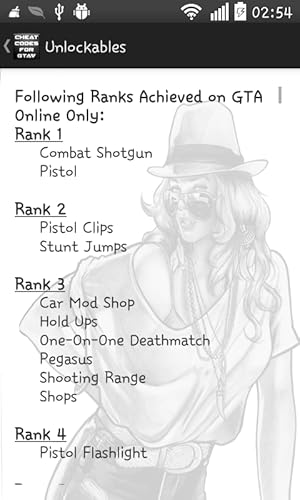 Cheat Codes for GTA5