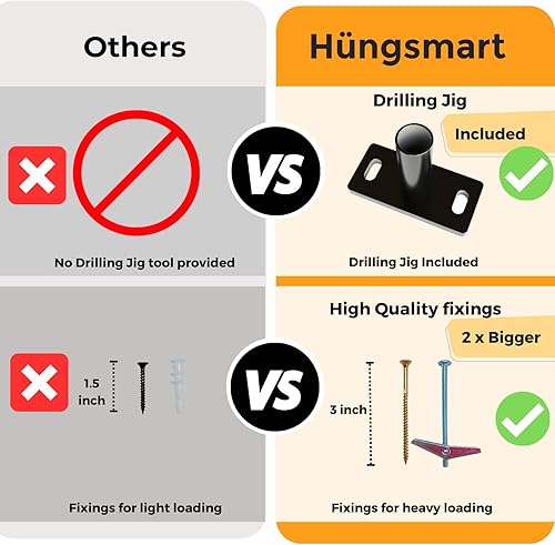 Miniatura 12 de Soporte de estante flotante resistente de 4 x 22 pulgadas - Soporte de estantes de pared largos, accesorios de estante flotante ocultos, soportes