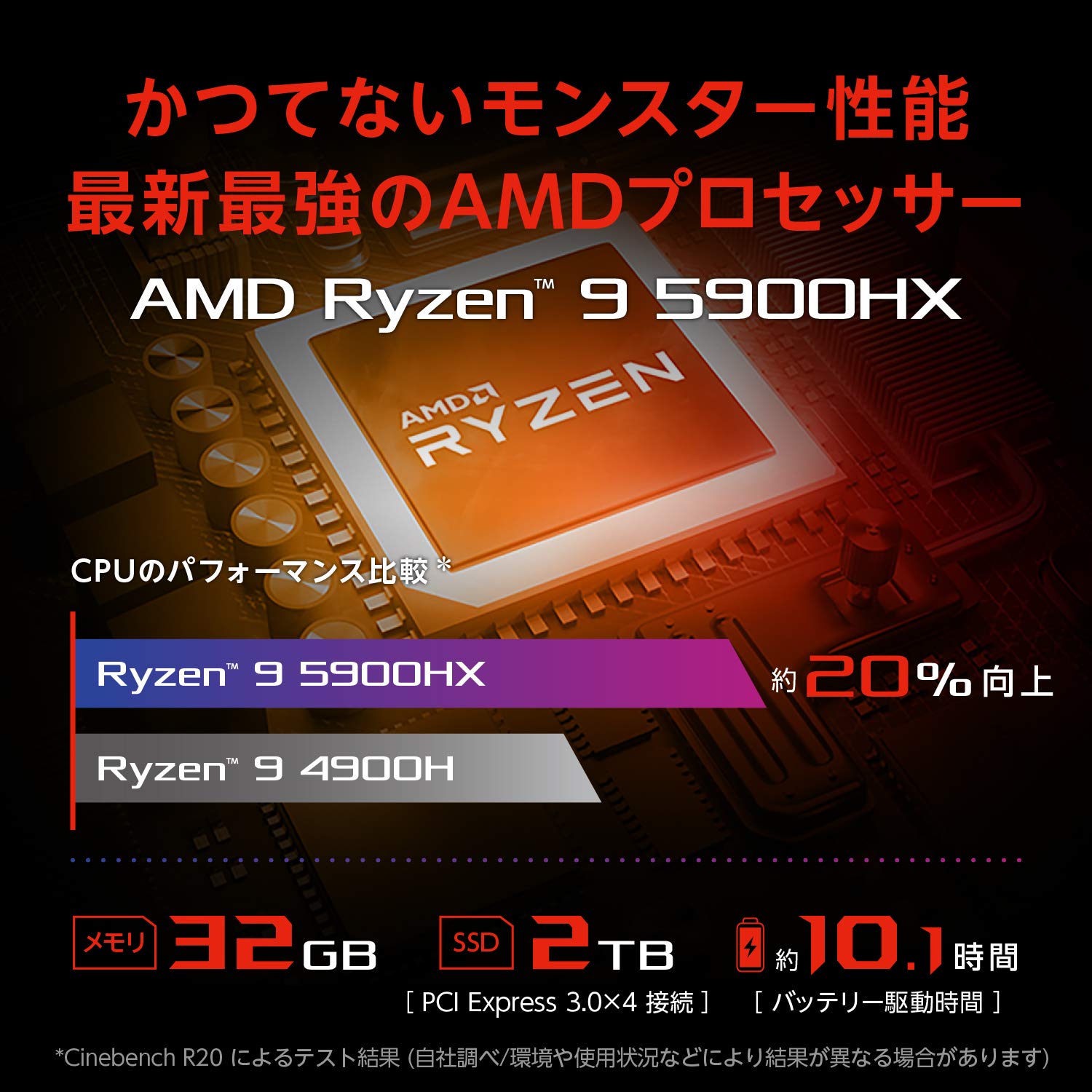 Amazon.co.jp: ASUS ゲーミングノートパソコン ROG Strix SCAR 15 