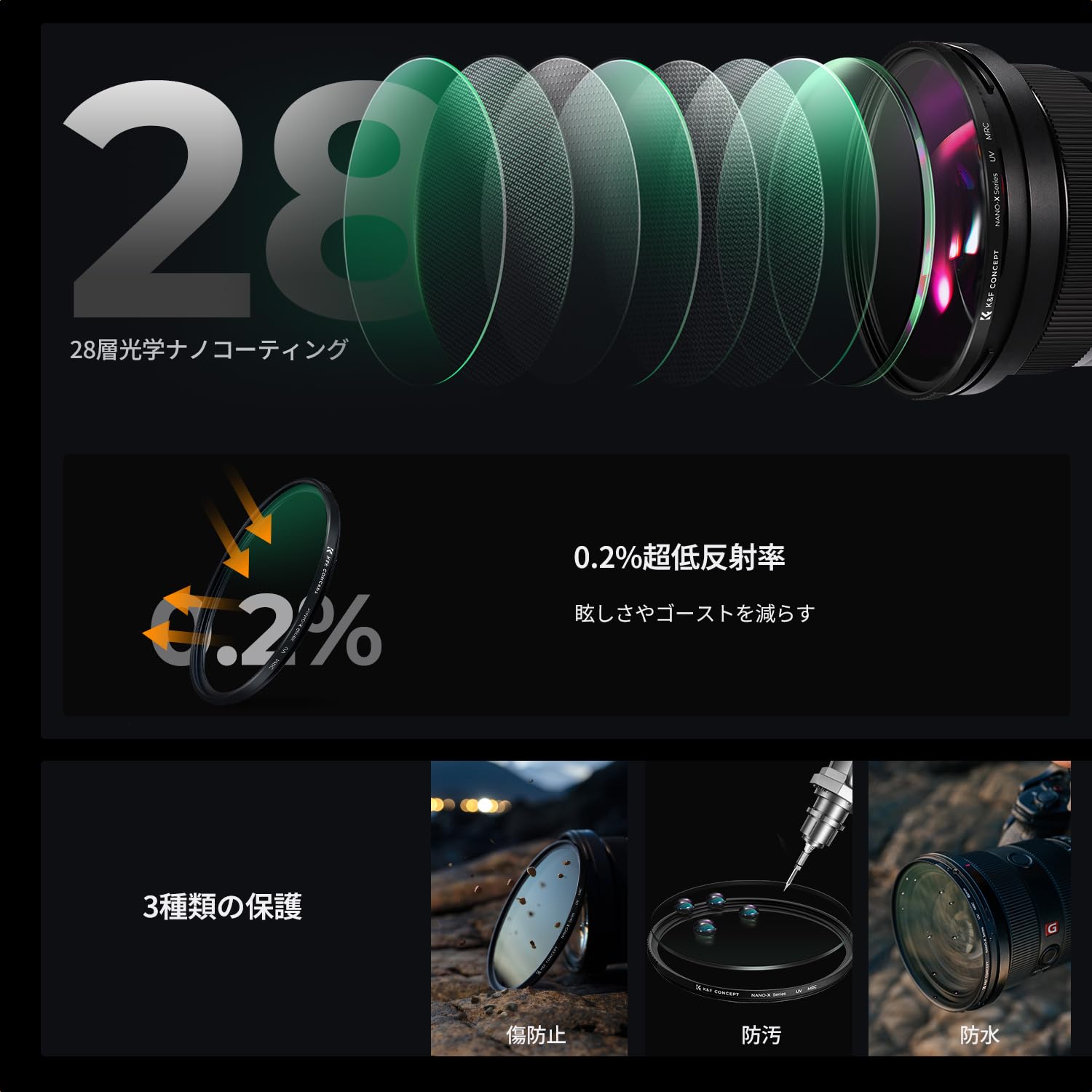 Amazon | K&F CONCEPT 112mm レンズ保護フィルター Nikon Z 14-24mm f2 