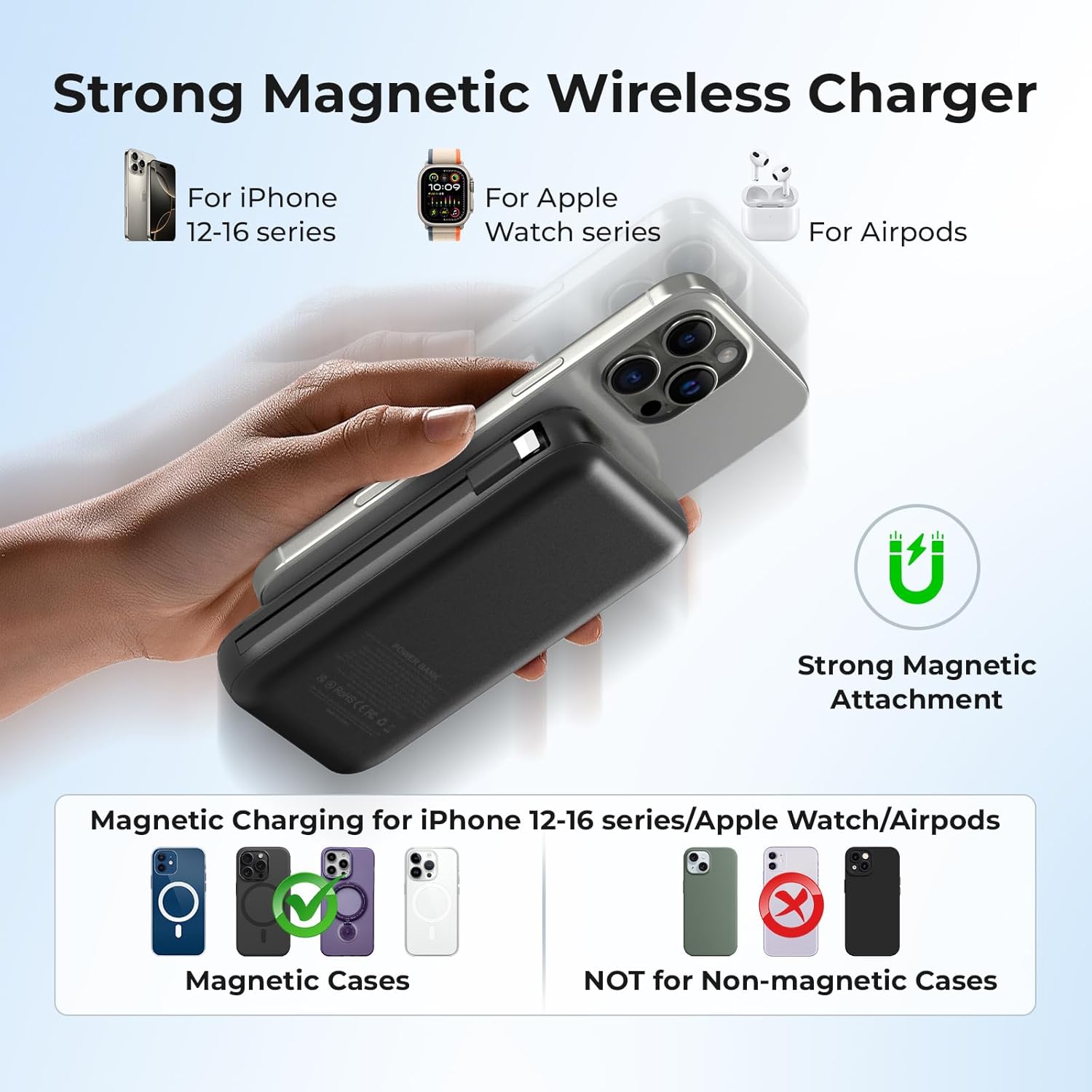 SHENMZ Magnetic Portable Charger 26800mAh for iPhone 17/16/15/14/13/12 with Built-in Cables，Wireless Power Bank Compatible with Galaxy, Android Phones