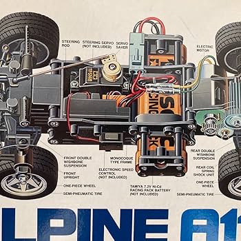 Amazon | タミヤ ラジコン アルピーヌ A110 モンテカルロ '71 M