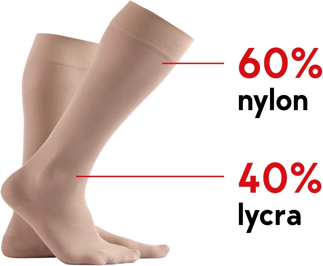 Medical Compression Socks Closed Toe Knee High - Class II 23-32 mmHg Support Stockings for Varicose Veins Swelling & Tired Legs - Image 3