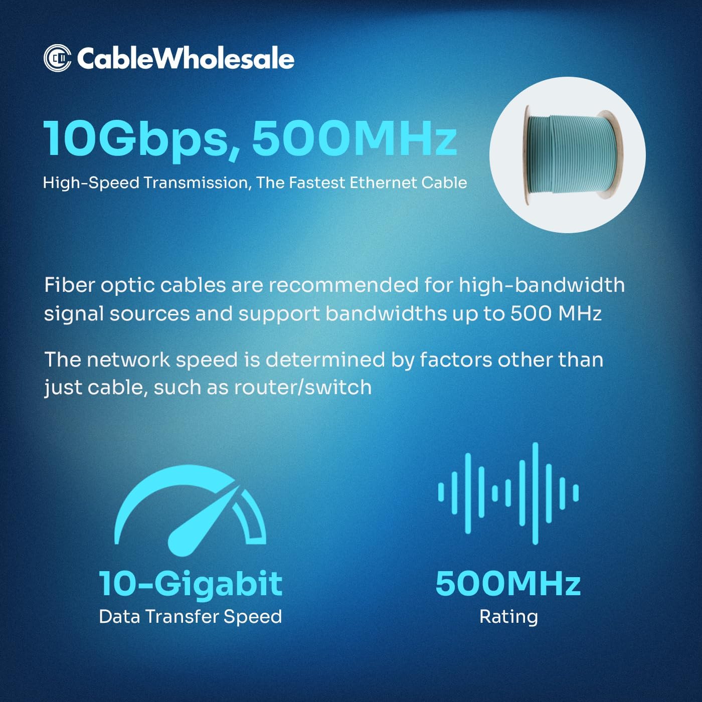 CableWholesale 12-Strand Fiber Indoor Distribution Fiber Optic Cable, Multimode, 50/125 Micron, OM3, 10 Gbit, Aqua, Riser Rated, Spool, 1000 feet