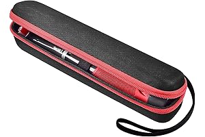 Rubbermaid Power Scrubber Ultimate Compatible Case