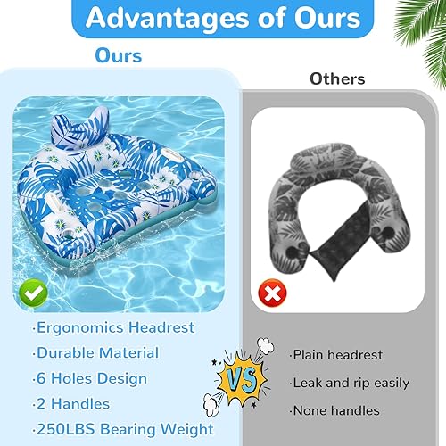 Miniatura 4 de Pool Floats, 3 Pack Inflatable Pool Floats Adult & Kids, Pool Float with Cupholders & Duty Handles, Upgraded Pool Chairs, Perfect Summer Pool Toys