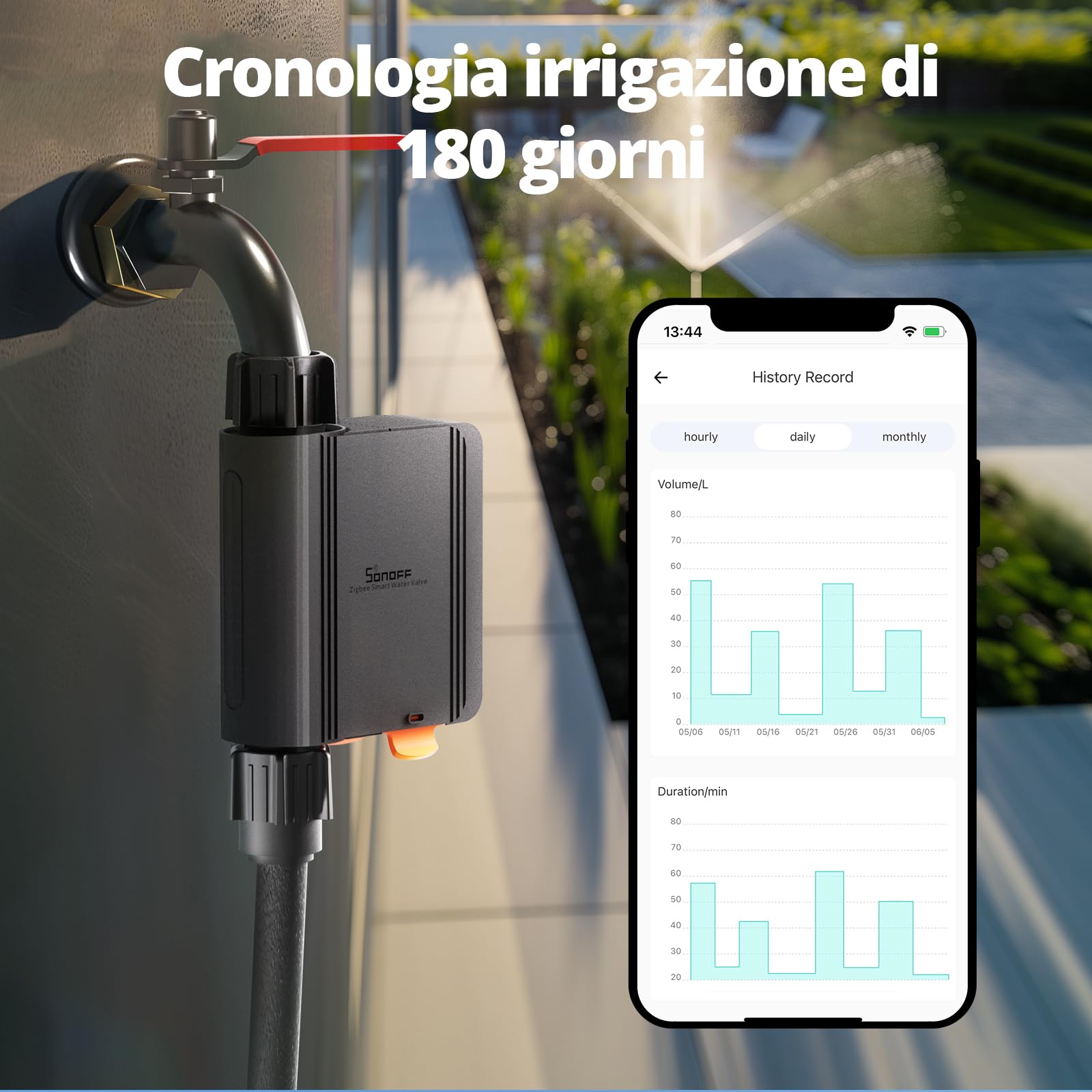 SONOFF Computer Irrigazione Automatic 2-Pack, sistema di irrigazione automatico programmazione e controllo della quantità, richiede Hub Zigbee 3.0, compatibile con Amazon Alexa e Home Assistant