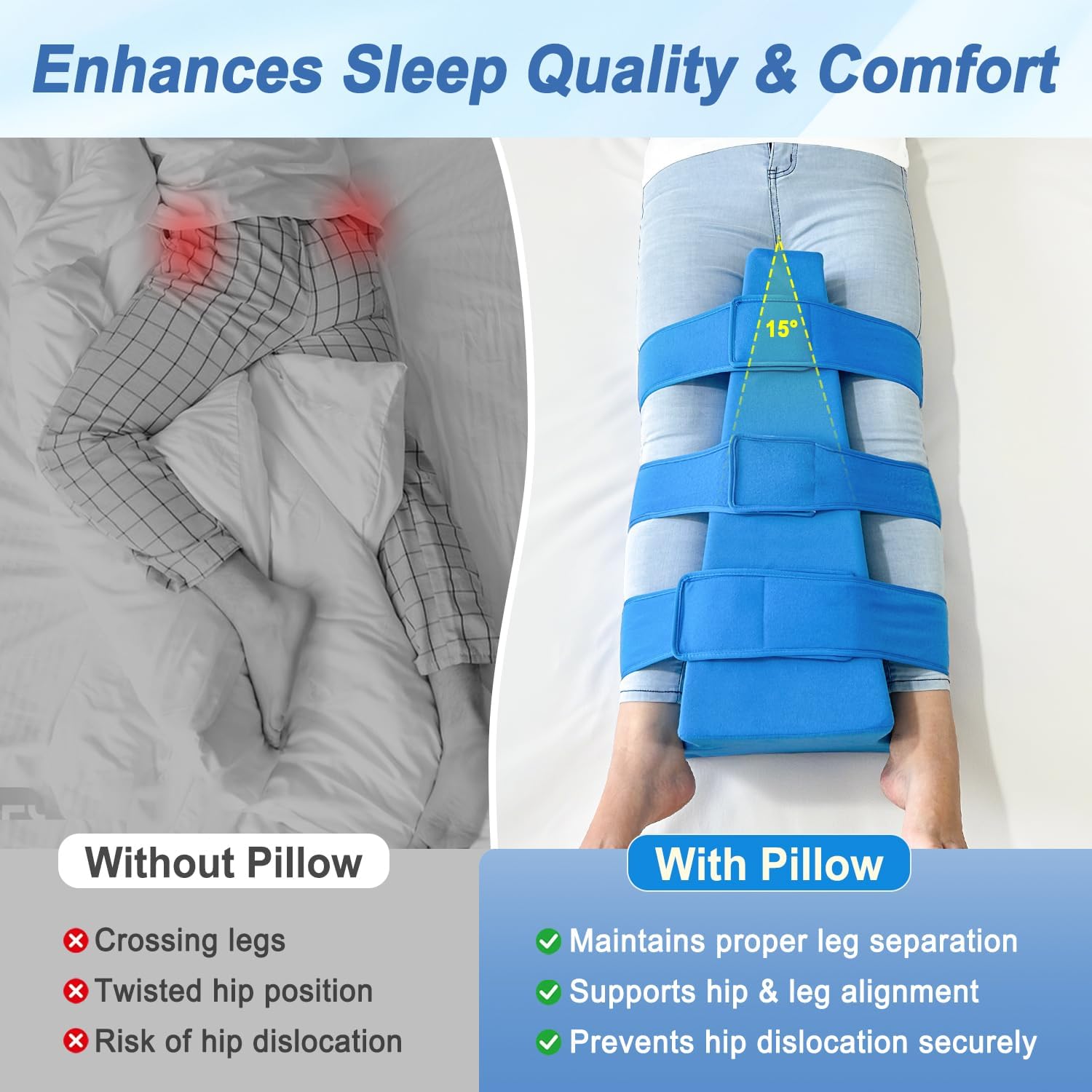 Hip Abduction Pillow, Hip Abductor Replacement Pillow After Hips Surgery Recovery, Abduction Wedge Knee Separator, Hips Bursitis Pillows for Sleeping, Leg Support Foam Wedge for Elderly, Disabled