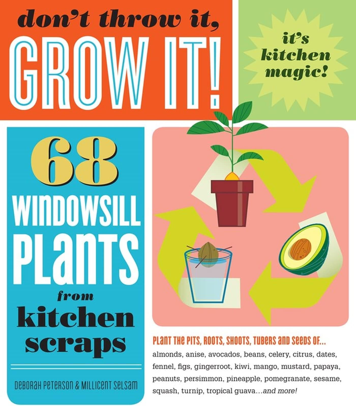 Don't Throw It, Grow It!