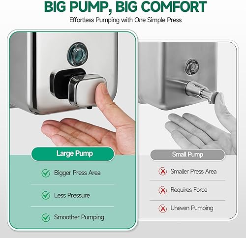 Miniatura 3 de Dispensador de jabón comercial montado en la pared 37oz 37.2 fl oz Dispensador manual de acero inoxidable pulido de gran capacidad para baños de