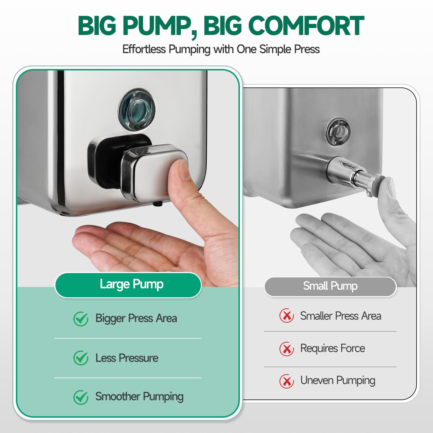 anydry Dispenser di sapone manuale in acciaio inox, grande, 1100 ml, montaggio a parete, con finitura lucida, modello 1010