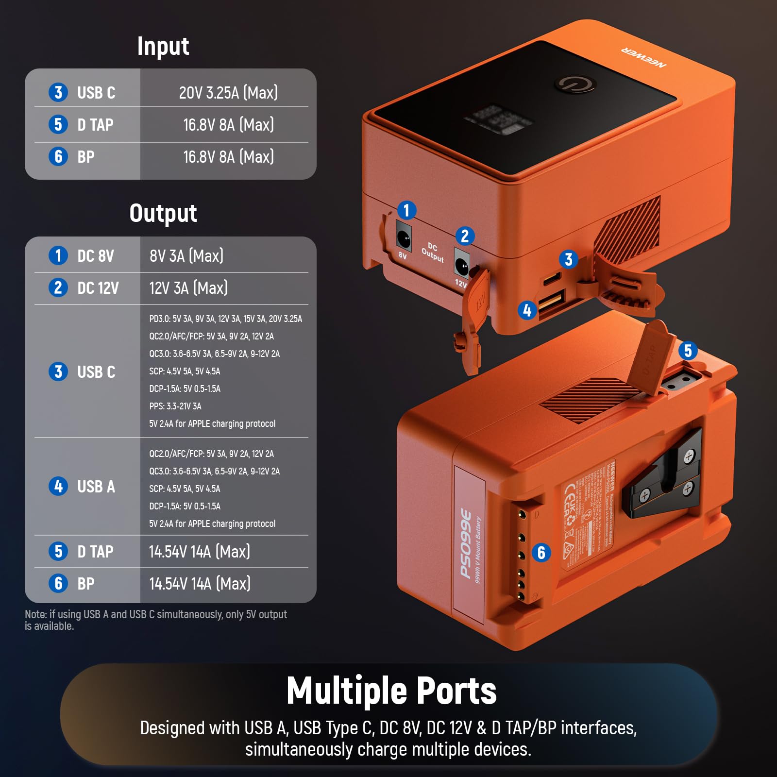 Amazon.com : Neewer Mini V Mount Battery 6800mAh 99Wh 14.5V, V