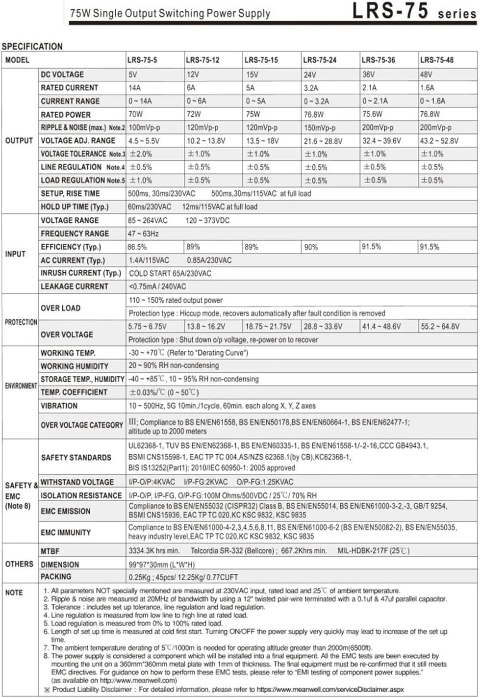 1PCS LRS-75 Series LRS-75-5 LRS-75-12 LRS-75-15 LRS-75-24 LRS-75-36 LRS-75-48 75W Single Output Switching Power Supply(LRS-75-5)