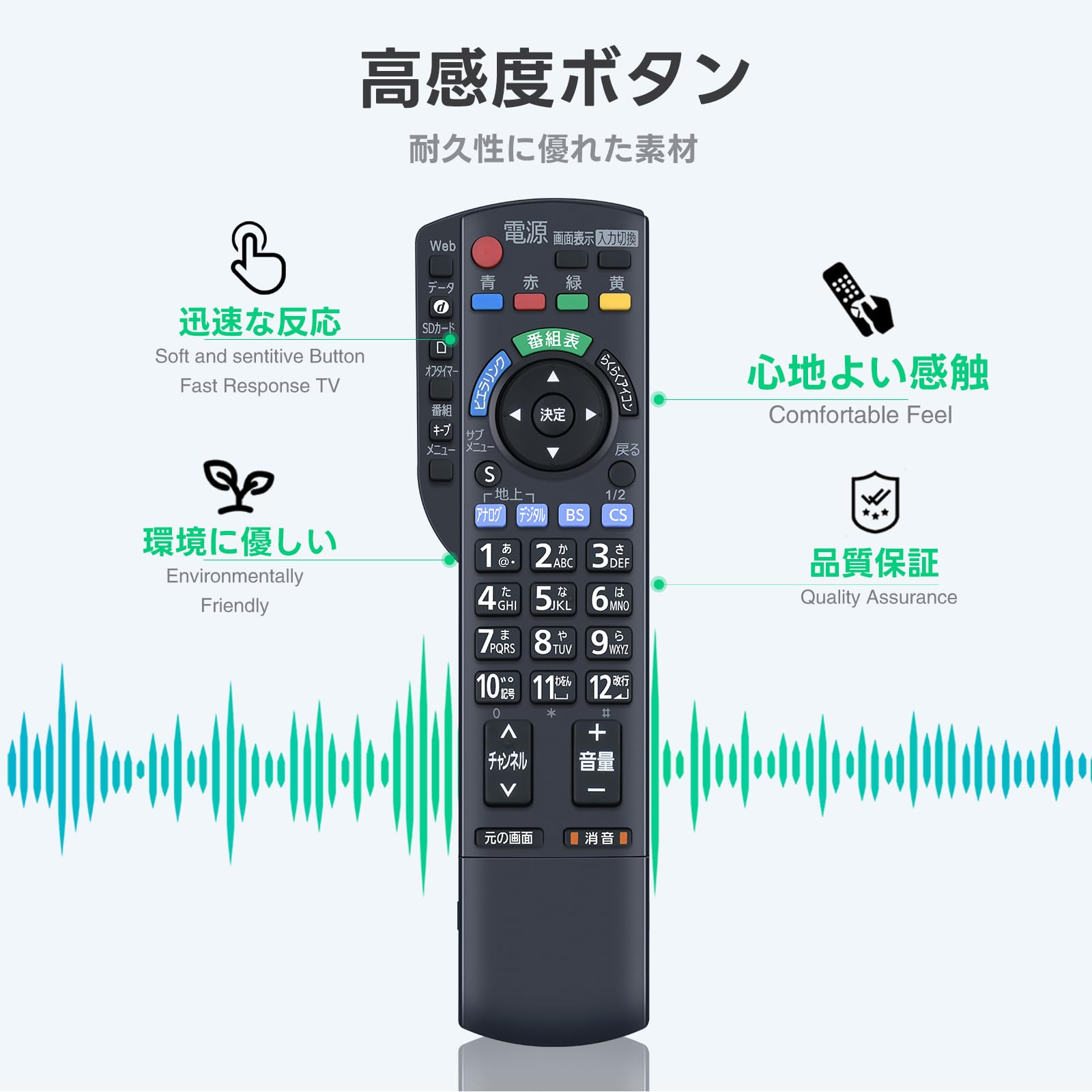 Amazon | テレビリモコン N2QAYB000546 for Panasonic パナソニック