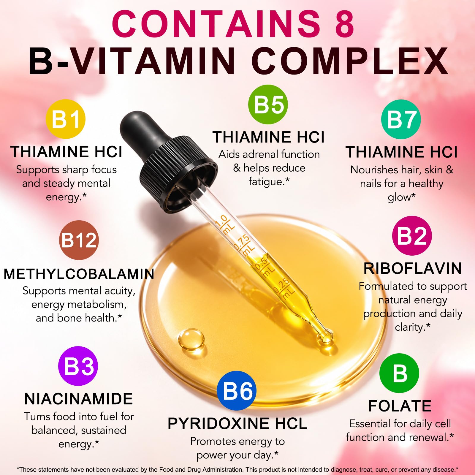 Vitamin B Complex Liquid Drops 2Oz – Natural Berry Flavor — Amazon image 2