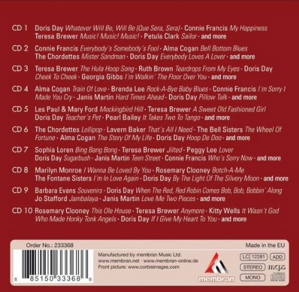 その他 Here&#39;s to the Ladies [CD] 71SWk5lNKaL._UF350,350_QL50_.jpg