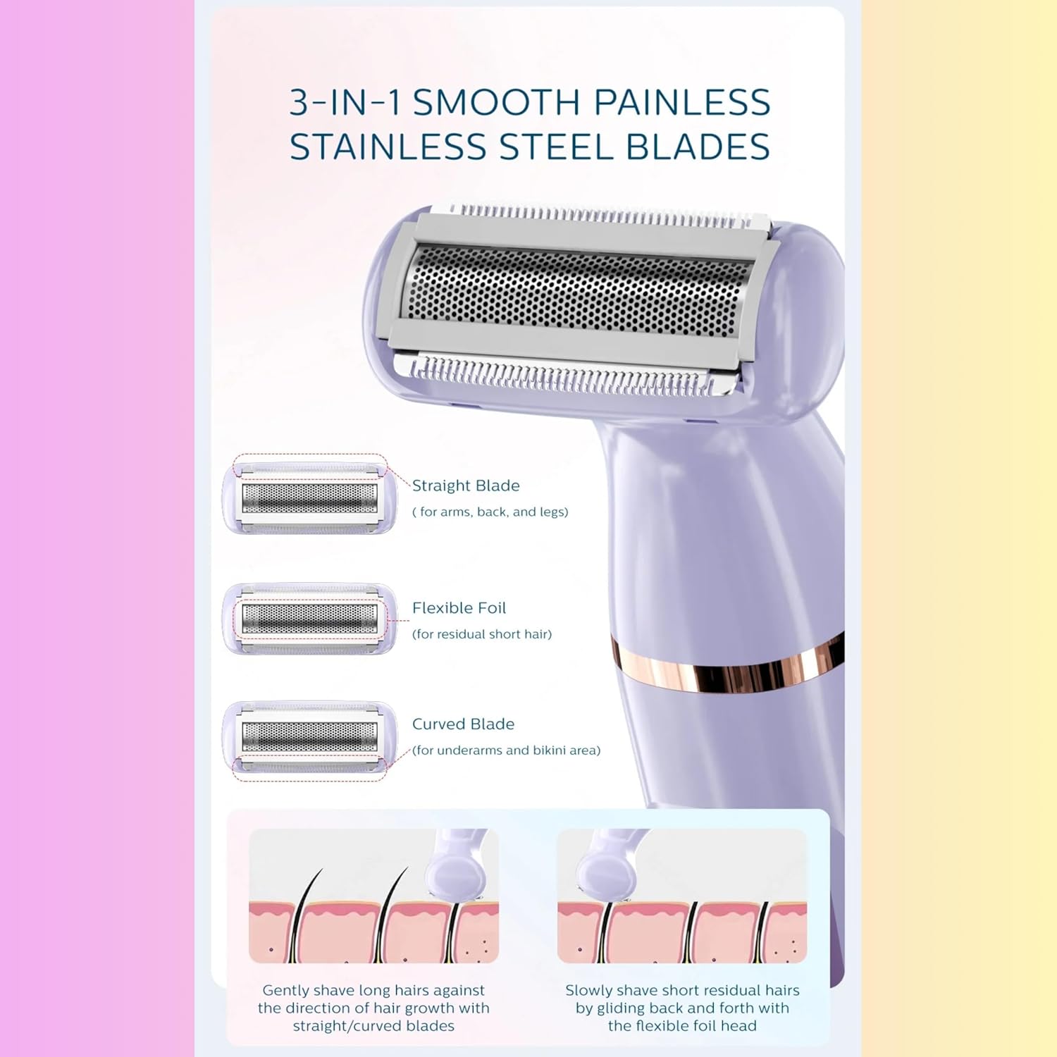 Electric Shaver for Women, Women’s Hair Trimmer, Wet & Dry, 3-in-1 Body Hair Remover for Legs Arms Underarms Bikini, Painless Smooth Shaving, Type-C Fast Charging, Washable Blade, Digital Display