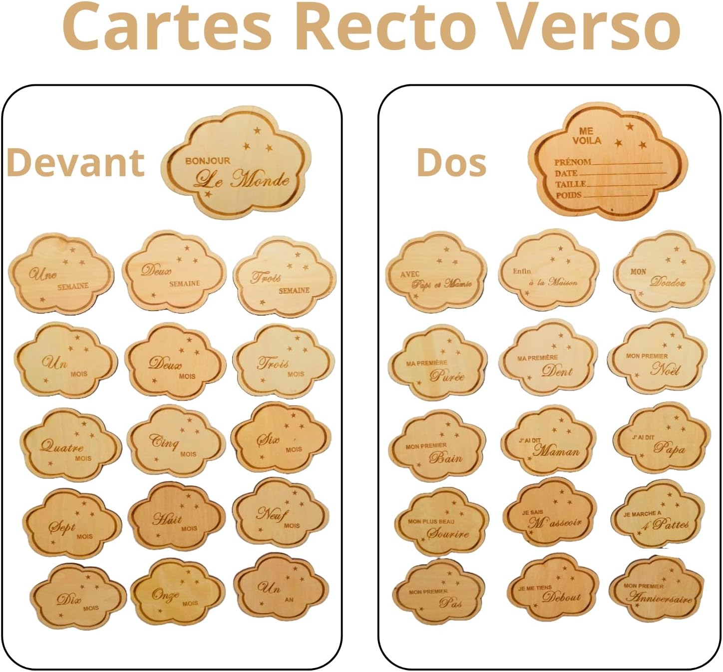 French Wooden Baby Step Cards – 26 Moments from Birth to 1 Year on 13 Cloud-Shaped Discs Engraved on Both Sides – Baby Milestone Photo Props – Parents to Be Gift – Baby Shower