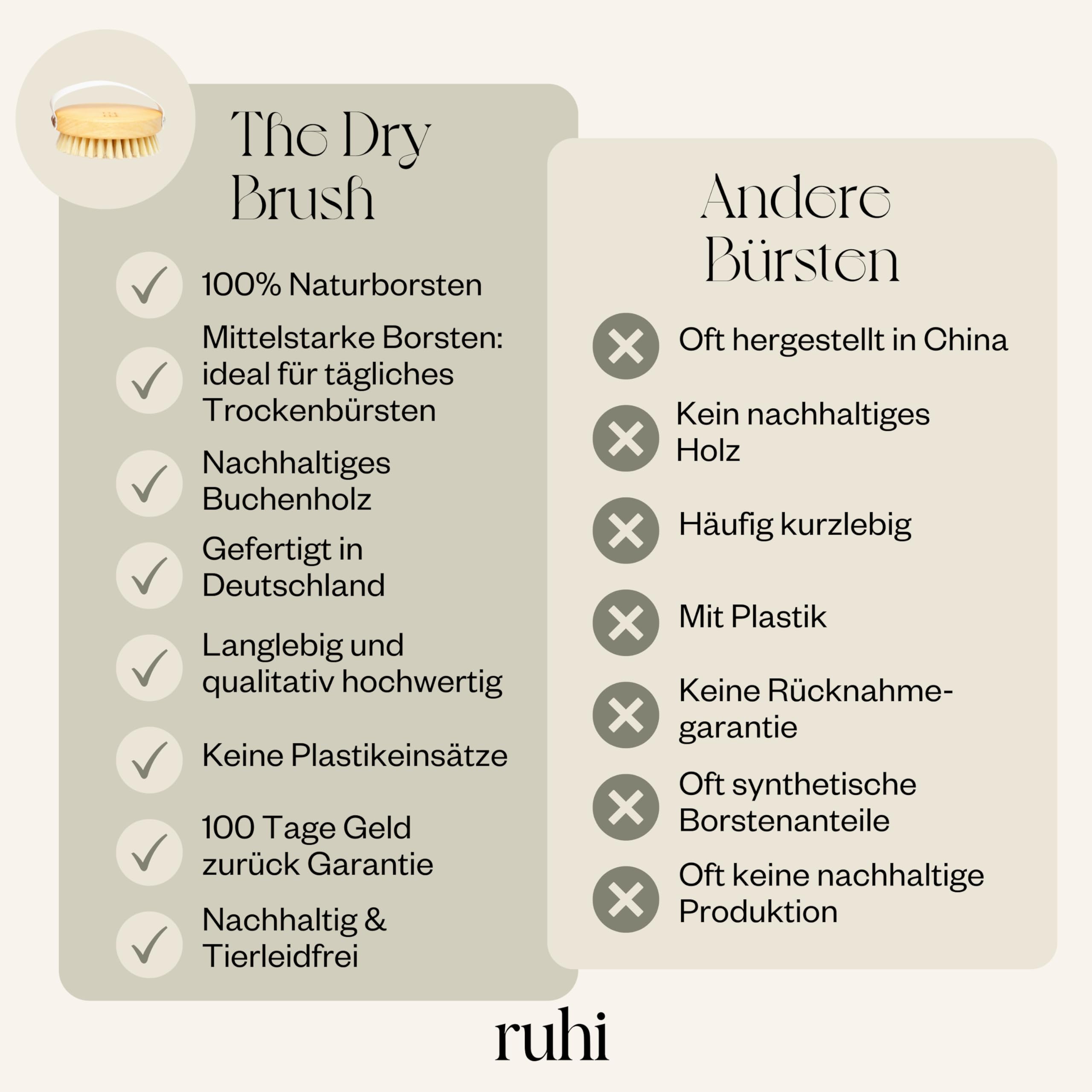 ruhi® Körperbürste Trockenbürste Massagebürste aus Naturborsten Buchenholz plastikfrei Lymphdrainage