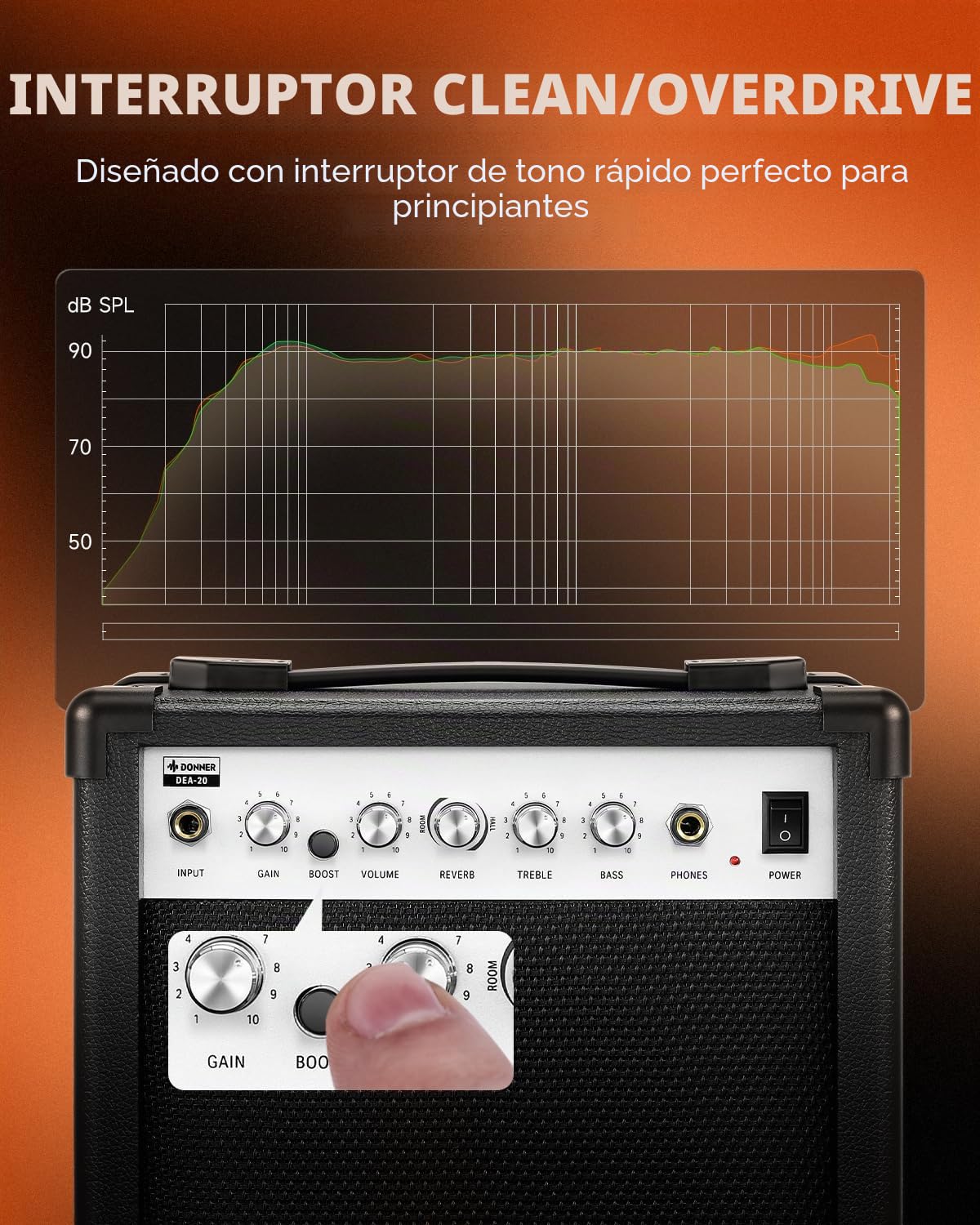 Donner Amplificador de Guitarra Eléctrica 20W, DEA-20 con Efectos de Reverberación, Amplificador de Práctica con Interruptor Clean & Overdrive Conveniente y Portátil