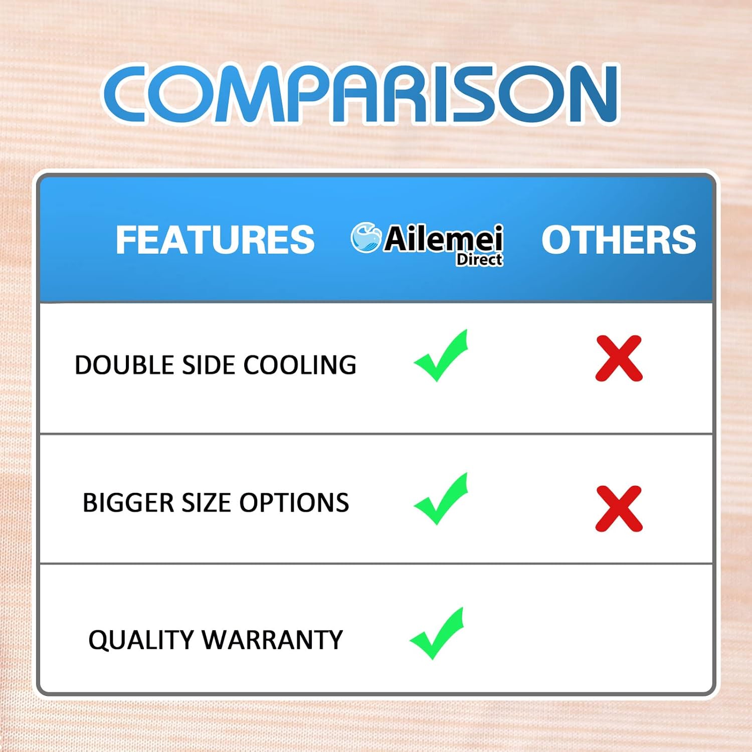 Ailemei Direct Cooling Throw Blanket for Hot Sleepers,Double Sided Cold Effect, Lightweight Breathable Summer Bed Blanket for Couch,Transfer Heat to Keep Body Cool Night Sweats,50"x70"