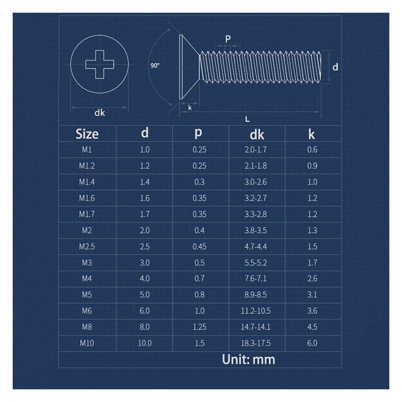 Vite A Testa Svasata M5 (5 Mm X 6 Mm) TX (bullone - Foto 12