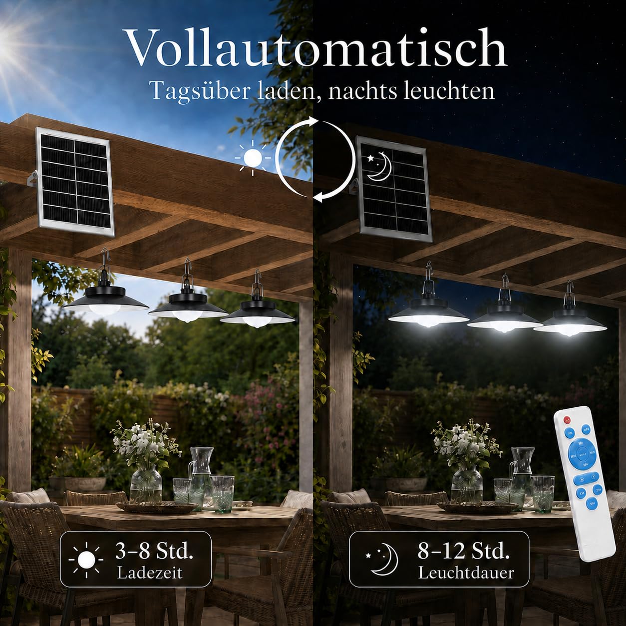 Solarlampen für Außen mit Bewegungsmelder Fernbedienung Solar Hängelampe Outdoor mit 5 Modi, 4000mAh Solarleuchte Innen für Hühnerstall Terrasse Garten, IP65 Wasserdicht Timer(4 Head, Weiß)