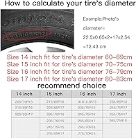 Vista 7 de Cubierta de Neumático de Repuesto Bandera de Águila Americana Poliéster Universal Impermeable Protección contra la Corrosión Cubiertas de Rueda