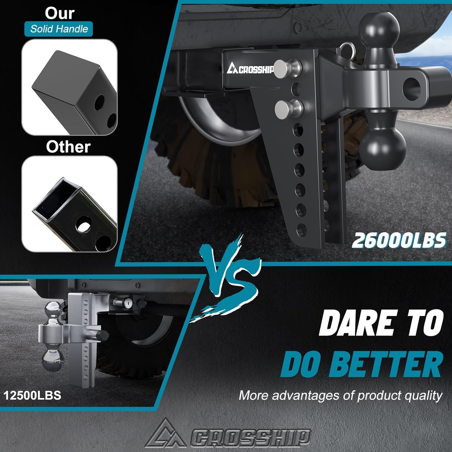 Adjustable Trailer Hitch Ball Mount for 2″ Receiver – Heavy Duty Tow Hitch with Dual 2″ & 2-5/16″ Balls, Height Adjustable for Trucks, RVs, Campers & Trailers (Up to 26,000lbs GTW) - CROSSHIP