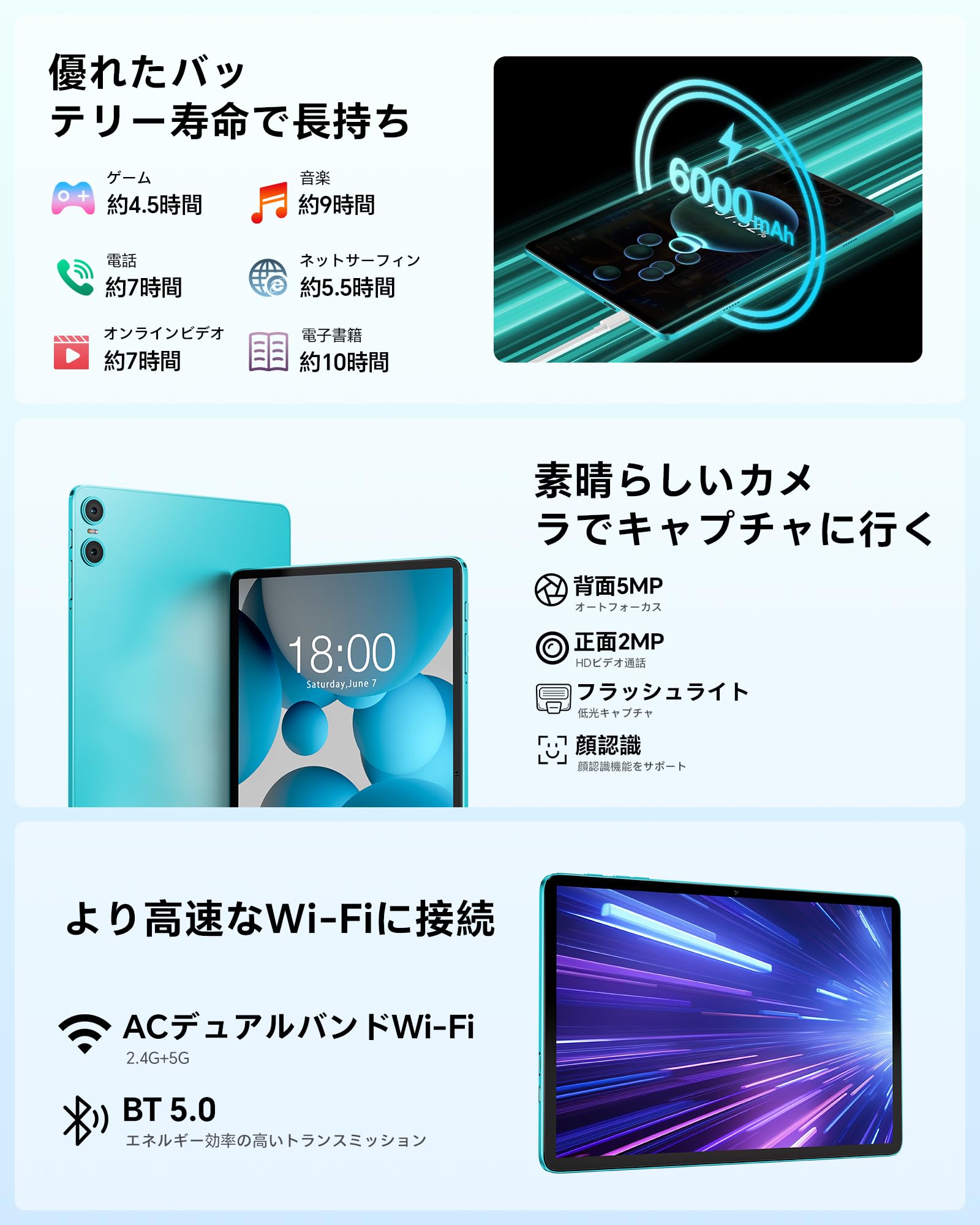 Amazon.co.jp: 【Android 14 タブレット 10インチ】TECLAST P30