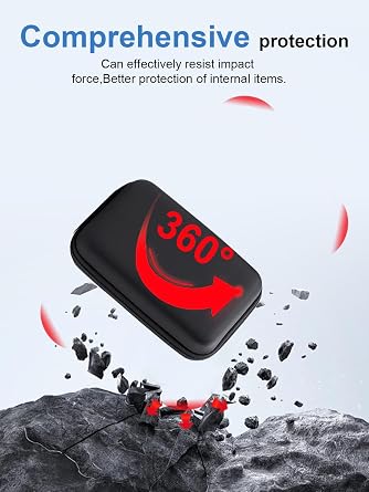 daunke Storage Case for Anbernic RG477V Handheld Game Console, with 3 Pack Screen Protector Tempered Glass, Waterproof, Shockproof, Anti-Scratch, Easy to Use and Carry,Black