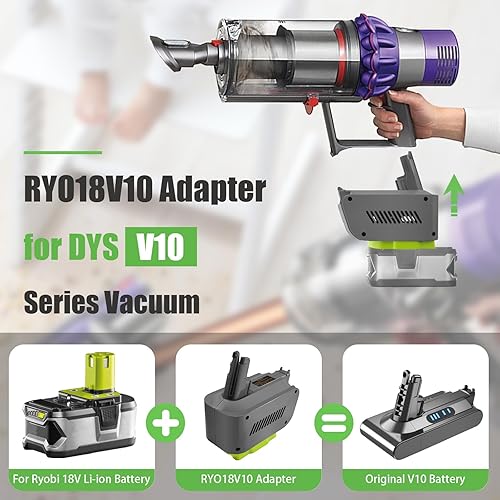 Miniatura 2 de BTRUI V6 Adaptador para batería de litio Ryobi 18V Convertir a Dyson V6 Absolute Motohead Animal Mattress DC58 DC59 DC61 DC62 SV04 SV09 aspiradora
