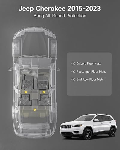 Miniatura 2 de 3W Alfombrillas de piso compatibles con Jeep Cherokee 2015-2021, no para Jeep Grand Cherokee 1 y 2 fila, color negro