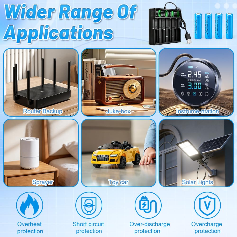 Cargador Pilas Recargables 18650, SGZIOO Cargador Pilas USB C con 4 Piezas 2200 mAh Baterías con Terminal Elevado, para 3.7V Li-Ion Recargable Batería 18650, 21700, 26650, 14500, 18500