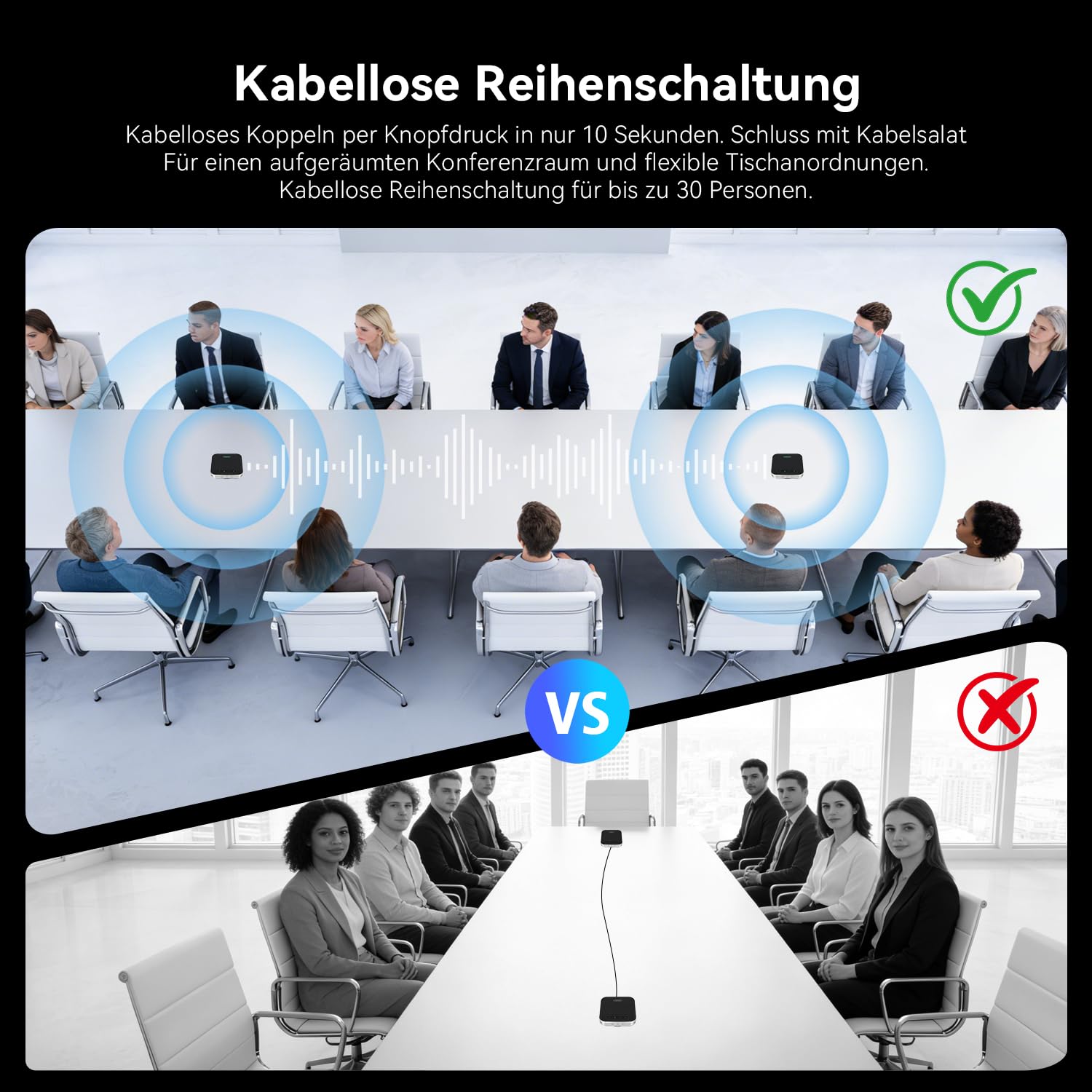 Bluetooth Konferenzlautspreche mit Mikrofon Set, 2pcs lautspreche mit Dongle, Drahtlose Erweiterungstechnologie, 12m Entfernung mit bis zu 20 Personen, für Große mittlere und kleine Besprechungen