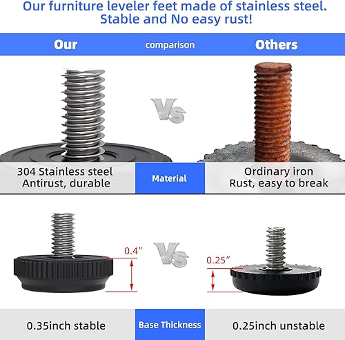 Miniatura 4 de Paquete de 16 nivelador de muebles de acero inoxidable 516-18 con rosca ajustable con rosca para muebles, niveladores de pie de rosca, niveladores