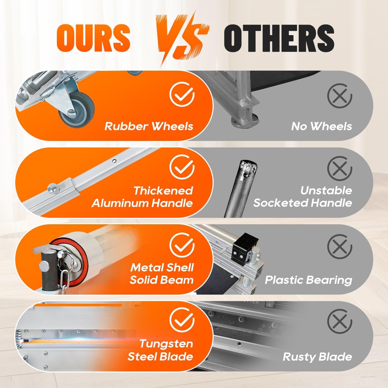 NAACOO 17mm Heavy Duty Laminate/Vinyl Floor Cutter, 13” Vinyl Plank Cutter with Wheel – Just 1 Step Meet Angle&Length Cutting, Flooring Tools - Cuts Laminate Floor, Engineer Wood, LVP/T, VCT, SPC, WPC