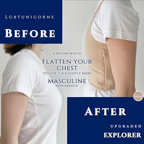 Vista 2 de Carpeta Trans, LGBTUNICORNS - Carpeta de pecho, agradable al tacto y transpirable, con 1 tarjeta de fragancia y 1 calcomanía de arcoíris