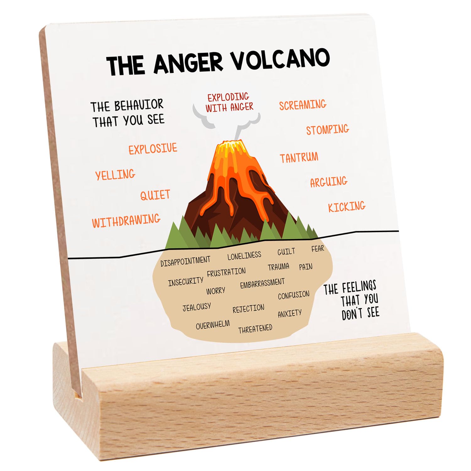 Anger Volcano Activity ANGER VOLCANO Collaborative Group Counseling