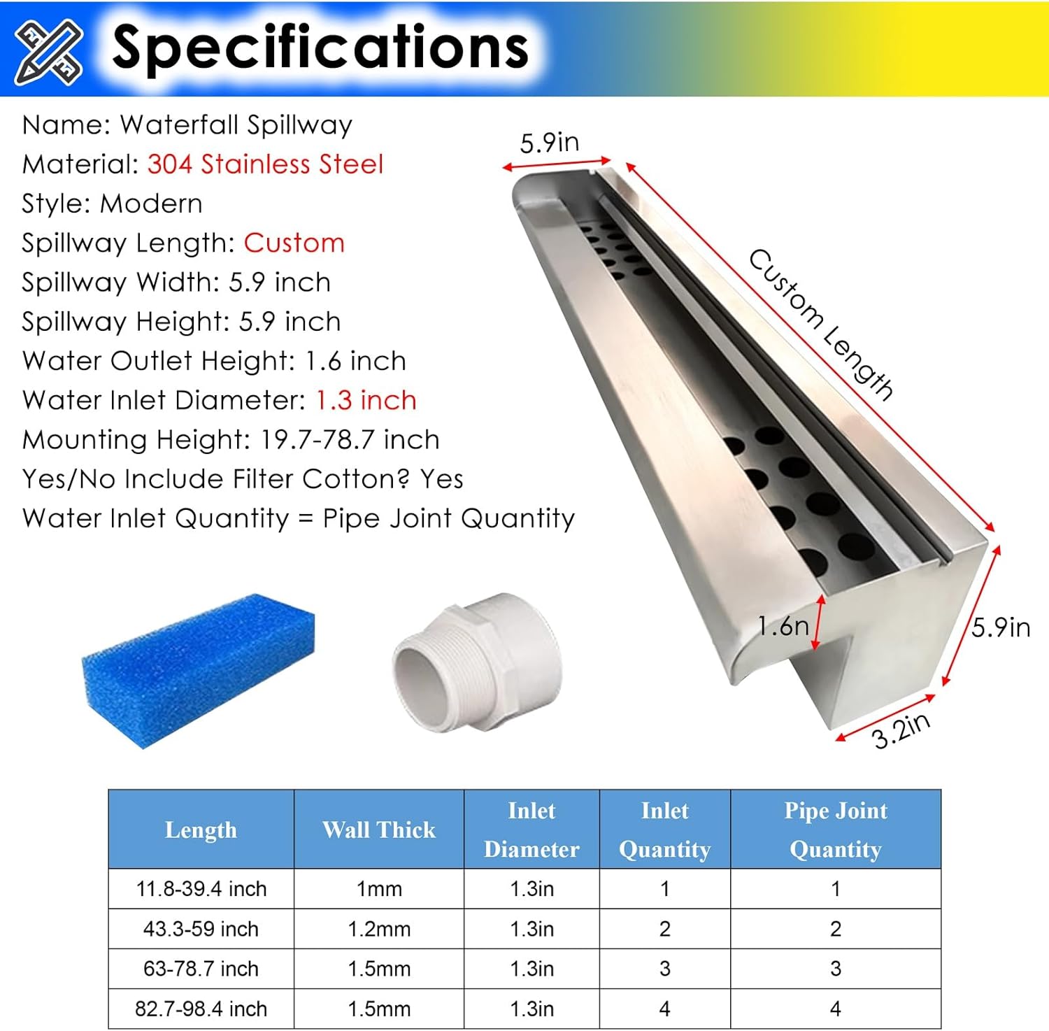 Stainless Steel Waterfall Spillway Kit for Pools & Gardens - Recessed Fountain Feature, 16-48 Sizes, Decorative Water Outlet, Stylish Outdoor Waterfall Decor，58-inch Water Outlet
