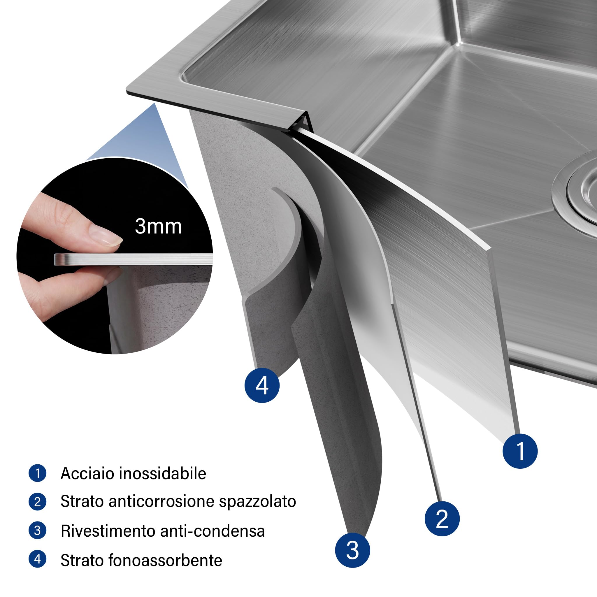STANEW Lavello Cucina in Acciaio Inox 55 x 45cm,con Dispenser sapone, Lavello da Incasso A 1 Vasca,con Troppopieno e Sifone,Argento