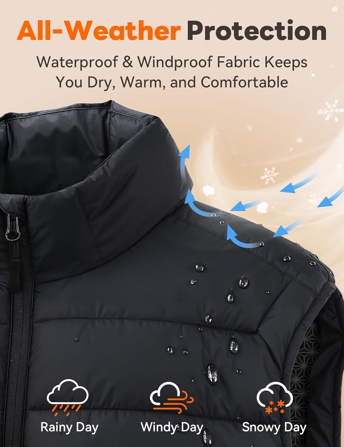 Heated Vest for Men and Women, 16000mAh Rechargeable Heated Jacket Waterproof for Winter Outdoor Hunting Camping, Gifts - Image 6