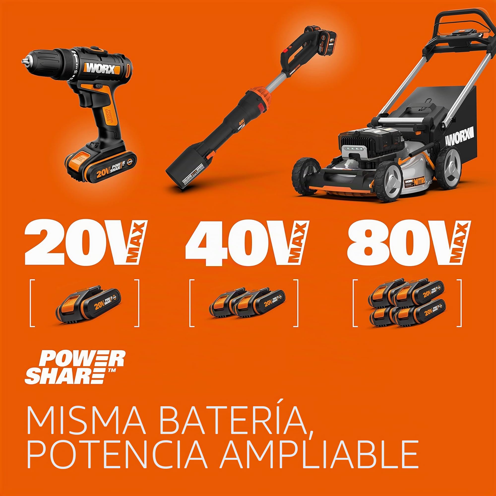 WORX 20V 2 en 1 Combo, Cortasetos telescópico y podadora WG908E, PowerShare, 2.0 Ah, tensado automático de la Cadena, lubricación automática de Aceite y Cargador rápido de 1 Hora.
