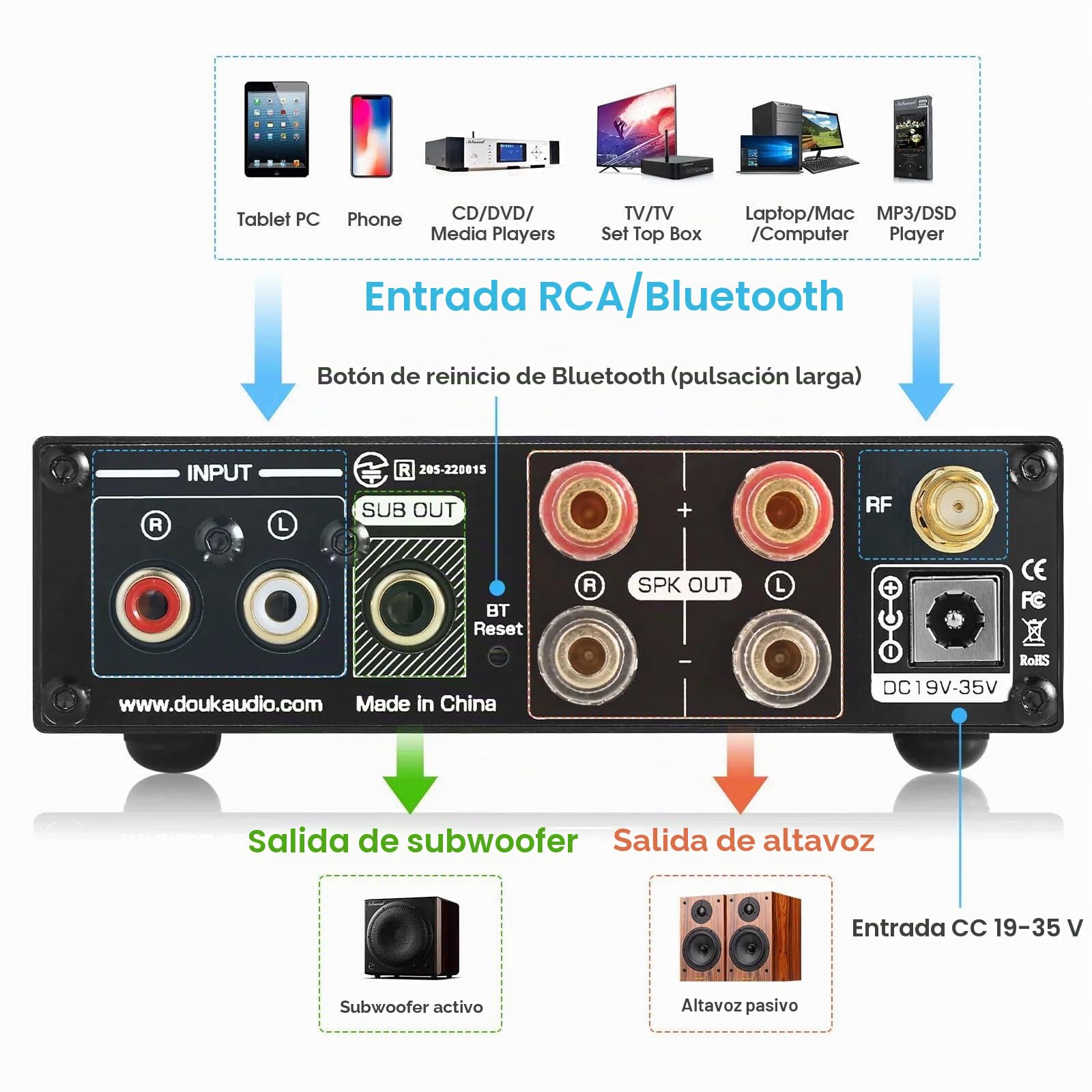 Amplificador de potencia de 320 W Bluetooth 5.0 miniestéreo USB
