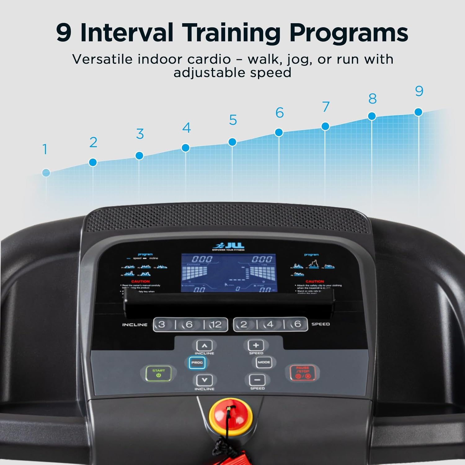 JLL Folding Auto-Incline Smart Treadmill with Bluetooth for SunnyFit App, 15 Incline Levels (0–15%), 0.5–9 MPH, Shock Absorption for Home Cardio Workouts, Foldable Vertical Storage